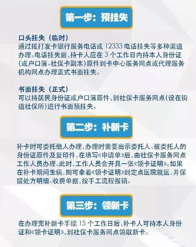 社保卡遺失怎么辦？